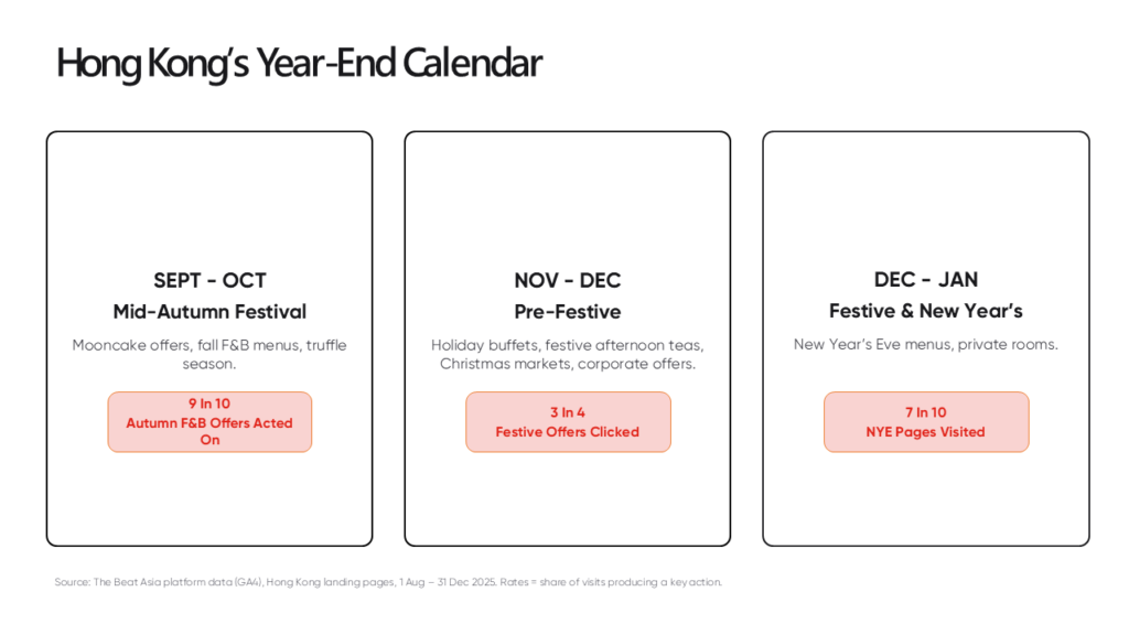 Hong Kong Year-End Calendar